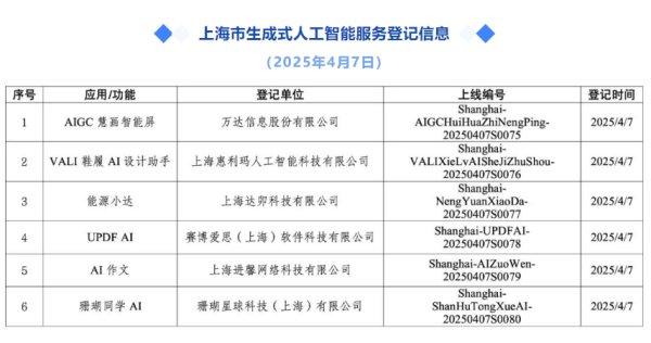 交易配资网 光大证券：市场或将持续缩量